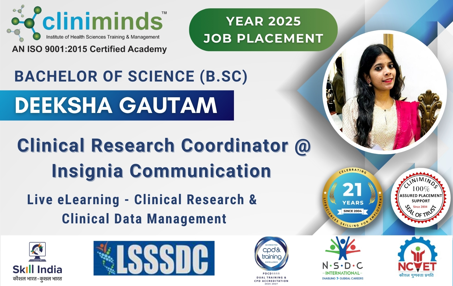 Latest Student placements